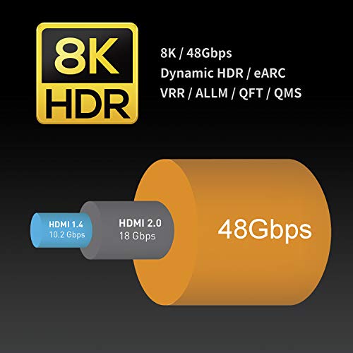 Zeskit Maya 8K 48GBPS certificirani Ultra brzi HDMI kabl 1.5 ft, 4K120 8K60 144Hz eARC HDR HDCP 2.2 2.3 kompatibilan