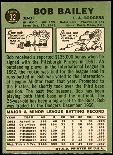 1967. apps 32 Bob Bailey Los Angeles Dodgers ex Dodgers