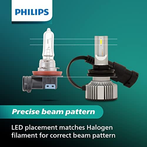 Philips UltinonSport H9 LED sijalica za Fog Light i Powersports farove, 2 pakovanja