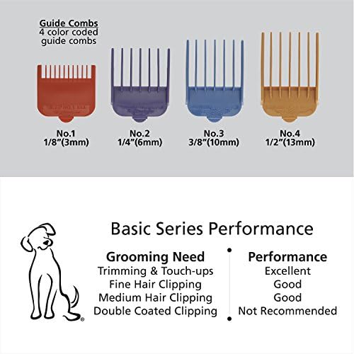 Wahl komplet za šišanje za kućne ljubimce za popravljanje između profesionalnog dotjerivanja vašeg psa ili šišanja-Model 9160-210