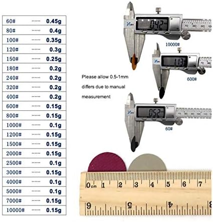 Sručni papir od metala od metala 50pcs 1 inčni vodootporni kukični kapi i petlji silikonski