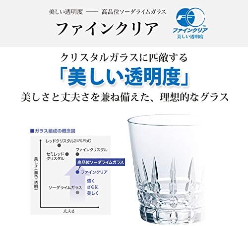 東洋 佐々 木 ガラス Toyo Sasaki Glass P-52107HS-n TRITONE TUMBLER, MUPA U JAPANU, Perilica posuđa Sef, Clear,