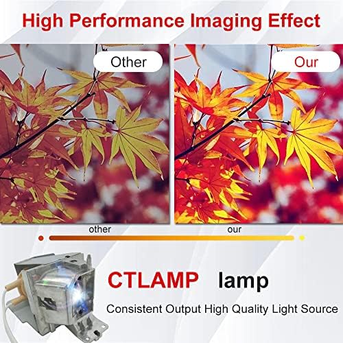 CTLamp ​​A + Cjeall BL-FP190E / SP.7VH01GC01 / SP.73701GC01 / BL-FP190D zamjena žarulja sa žaruljicom sa kućištem