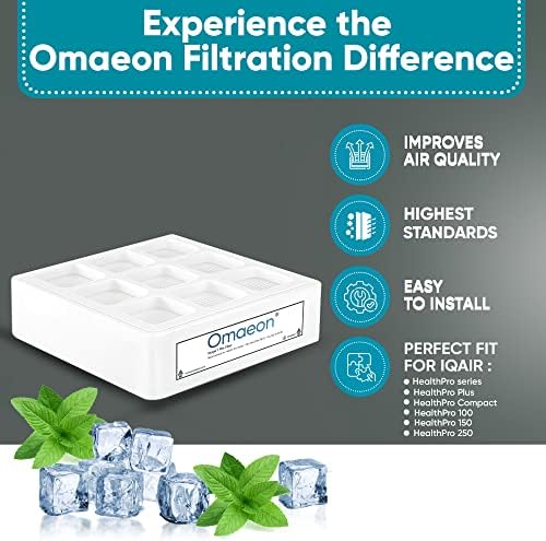 Omaeon pre-filter kompatibilan sa IQAIR pre-max HealthPro serije F8