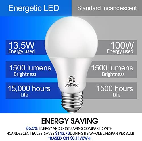 Energetske LED Sijalice ekvivalentne 100 W, meke bijele 2700k, bez zatamnjivanja, 1500 lumena, 13.5 W E26 LED sijalica, ul lista, 12-pakovanje