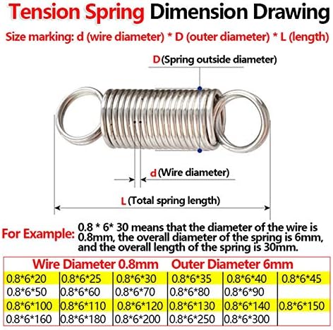 Metalni zapet za napetost zamjenski žičani promjer 0,8 mm Vanjski promjer 6 mm zatezanje opruga zavojnice