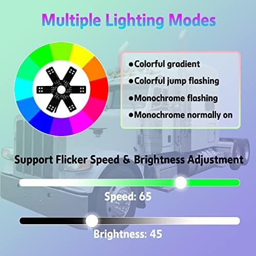 Bolanton Cleaner LED svjetlo 7.8 RGB ukrasna lampa za filtriranje zraka HEX STYLE za Peterbilt, Kenworth, prikolice, RVS ', kamperi, sa Bluetooth Smart App Control RGB svjetlo